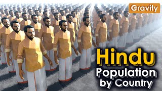 Hindu Population by Country 2024 by Gravity 668,526 views 3 weeks ago 10 minutes, 5 seconds
