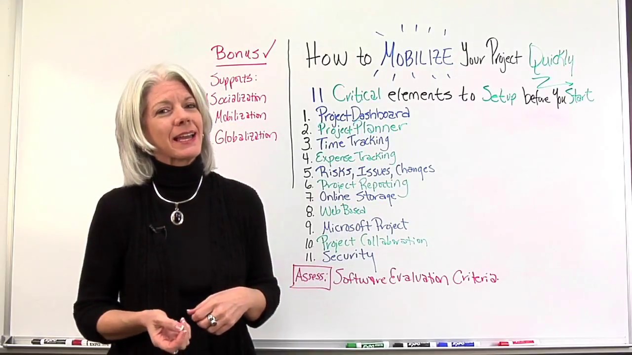 Управление проектами: как мобилизовать ресурсы для вашего проекта.