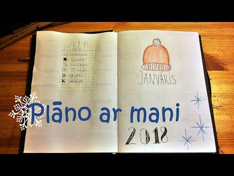 Video: Kā Atjaunot Plānotāju