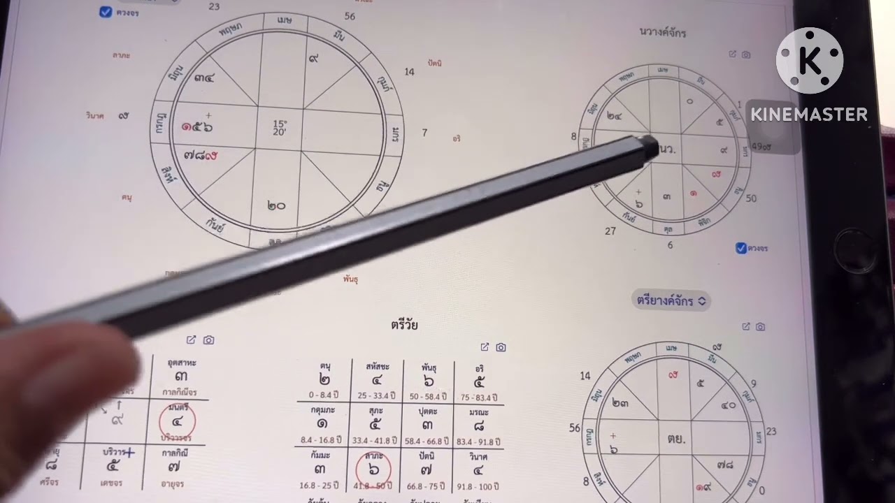 EP:99 ดาวมี2 ตำแหน่ง อ่านอะไรก่อนถึงจะถูก ระหว่างความเป็น”ประ”กับ “วรโคตรนวางค์”