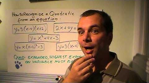 Analyzing Quadratic Functions