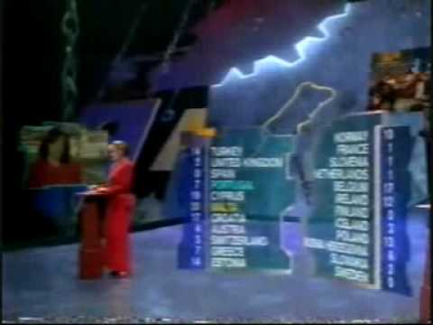 Eurovision 1996 - Voting Part 1/5 (British commentary)