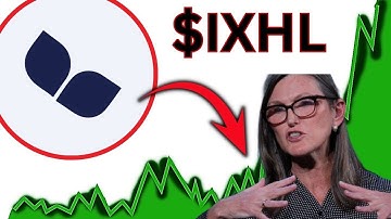 IXHL Stock (Incannex Healthcare stock) IXHL STOCK analysis IXHL STOCK PREDICTION in IXHL stock news