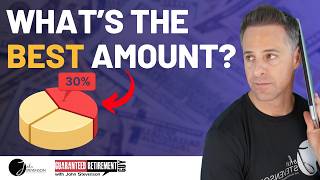 How Much of My Portfolio Should Go Into Annuities