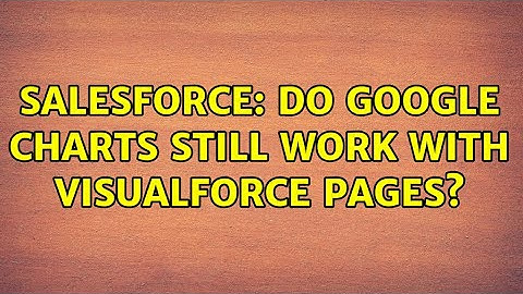 Salesforce: Do Google Charts still work with VisualForce Pages?