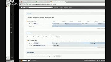 Solving Problems Faster with VictorOps