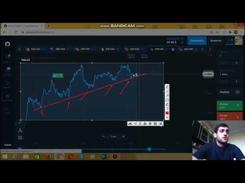 მომდევნო ვიდეო ვაჭრობაზე +5$ (ქართველი ტრეიდერი) (TRADINVEST)