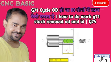 G71 ID Roughing Canned Cycle || G70 Bore Or ID Turning Finishing Cycle Programming In Hindi