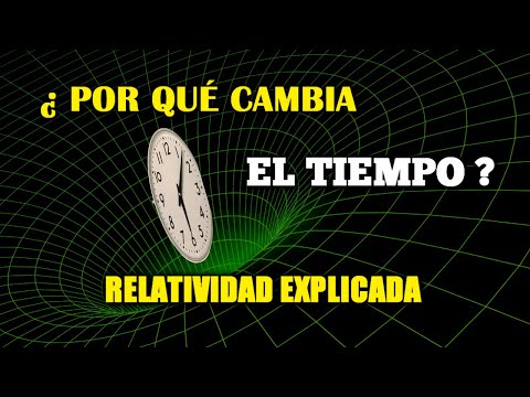 Video: ¿Cómo cambió la teoría de la relatividad de Albert Einstein la ley de conservación de la energía?