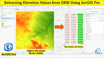 Extracting Elevation Values from DEM with ArcGIS Pro