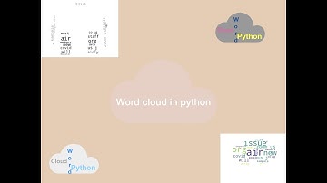 Create Word Cloud in python