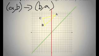 Geometry 9-1 Reflections