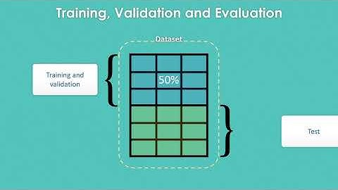 Identifying bot activity in GitHub pull request and issue comments - BotSE 2021