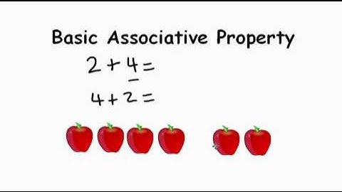AdaptedMind Math - Basic Associative Property Lesson