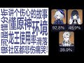敢针对龙王 水系都没了 这机制爽到关服问题不大 舒适性 那维莱特使用率下滑让富有同情心的玩家网友们痛哭 钟离万叶都下滑严重 最懂强度的男人却表示早变天了 敢针对龙王 水系都没了 这机制爽到关服问题不大 舒适性 那维莱特使用率下滑让富有同情心的玩家网友们痛哭 钟离万叶都下滑严重 最懂强度的男人却表示早变天了