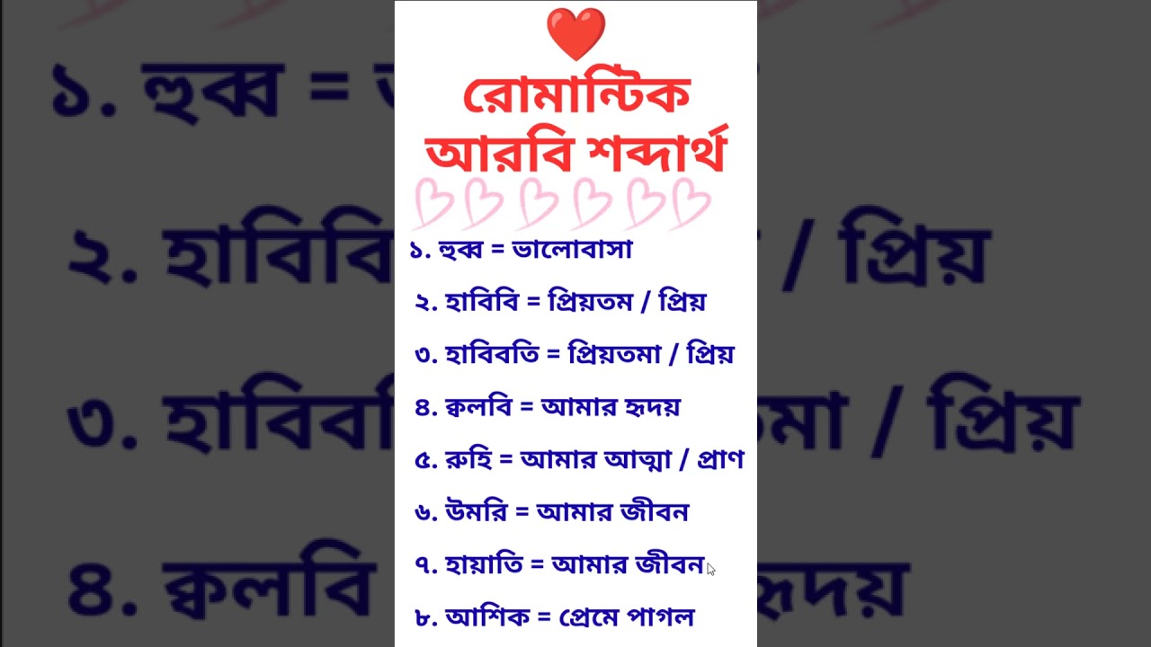 রোমান্টিক আরবি শব্দার্থ শিখুন - ‍Sayed Nuruzzaman