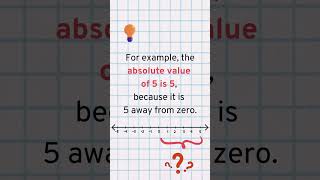 What is Absolute Value (Easy Explanation) #math