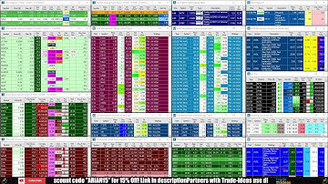 LIVE: Penny Stocks Small Cap Scanner (Trade-Ideas)