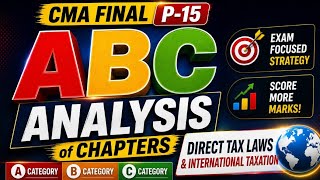 👉 Don’t Study Full Syllabus ❌ | CMA Final P-15 Strategy | ABC Analysis