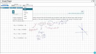 8th Grade STAAR Practice Modeling Slope-intercept Form (8.5I - #14)