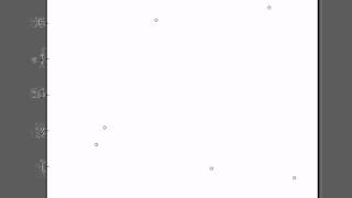 Matlab Particle chamber finished