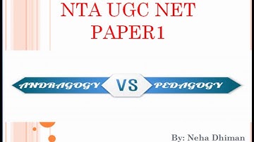 Andragogy and pedagogy learning/Teaching Aptitude with Neha Dhiman/CompTechy