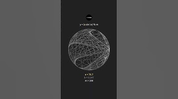 a = 60 to 90, b = 0.333 to 0 | modular arithmetic of a sine function #shorts #matherapy