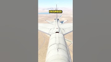 THE SMARTEST JET PART EVER? 🤯 | F-8 Crusader Variable-Incidence Wing Architecture #aerospace