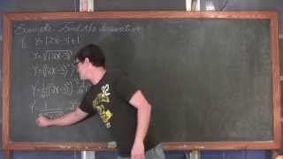 Derivative of Absolute Value Functions Calculus 1 AB