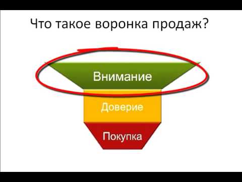 Беспроигрышная стратегия нашей команды!