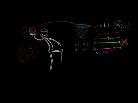 თავისუფალი სროლის ალბათობა