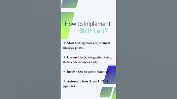 🔍 What is Shift Left in Software Testing? | Explained in 60 Seconds! #playwrightautomation