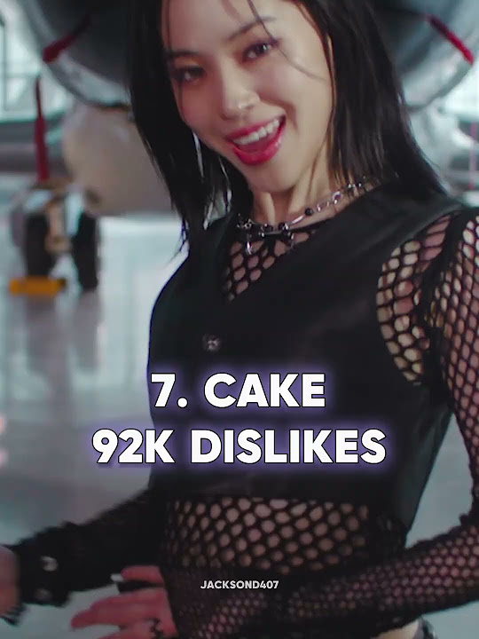 8 Most Disliked ITZY MV's Part 1 kpop itzy shorts YouTube