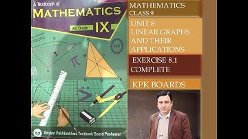 LECTURE #67 EXERCISE 8.1 UNIT#8 LINEAR GRAPHS AND THEIR APPLICATIONS . CLASS 9 MATH KPK BOARDS