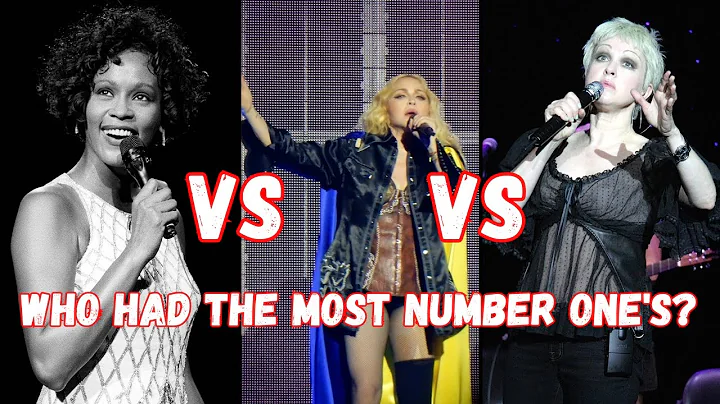 Ultimate 80s Music Quiz