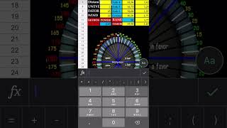 Aimbot For Gunbound Gitz Via Mobile All Gunbounds Working