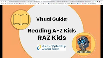 RAZ Kids Tutorial Video