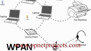 Celebrity LEARNING OPNET Profile