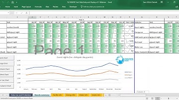 6. Webinar. Resource Efficiency tool: Making sense of the data