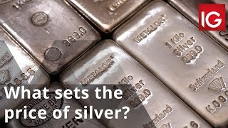What sets the price of silver? | IG Explainers
