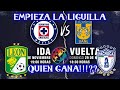 Horarios Confirmados para Cruz Azul | Predicciones liguilla GUARD1ANES 2020