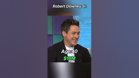 The evolution of Robert Downey Jr. 🔥 #shorts #ironman #evolution