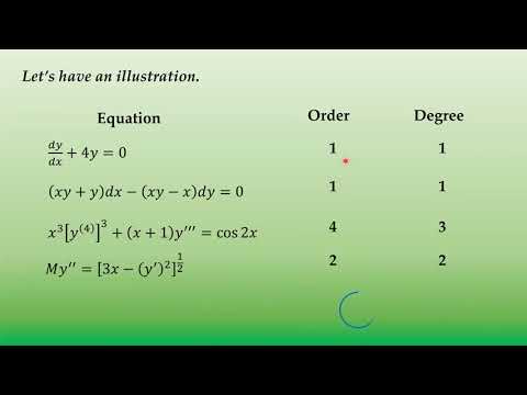 what is meant by exact differential equation