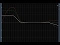 How to create a target trace in Smaart [GSwSST25]