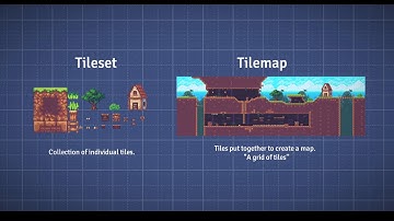 Tilesets / Tilemaps (Godot 3)
