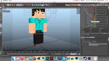 Cinema 4d Speed Rigging