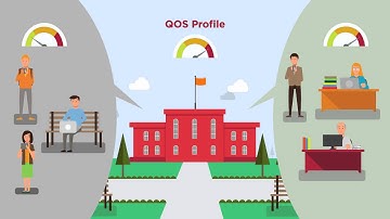 Role-based User Access Control for Enhanced Wireless Performance