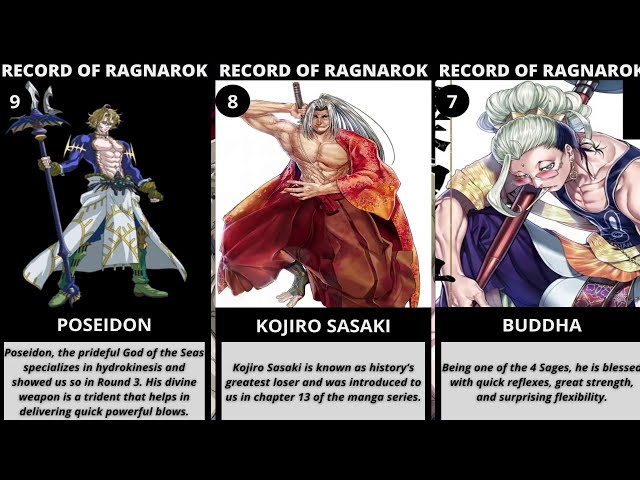 6 Best Record Of Ragnarok Characters, Ranked, by itsmegoku