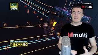 Price Action Replay 21.9.20 Bitcoin, Fantom, Matic Network And Aave