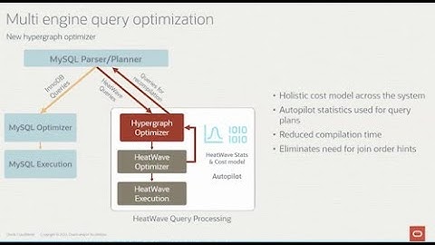 20x Faster Analytics, 25x Faster Machine Learning, 10x OLTP with MySQL HeatWave on AWS